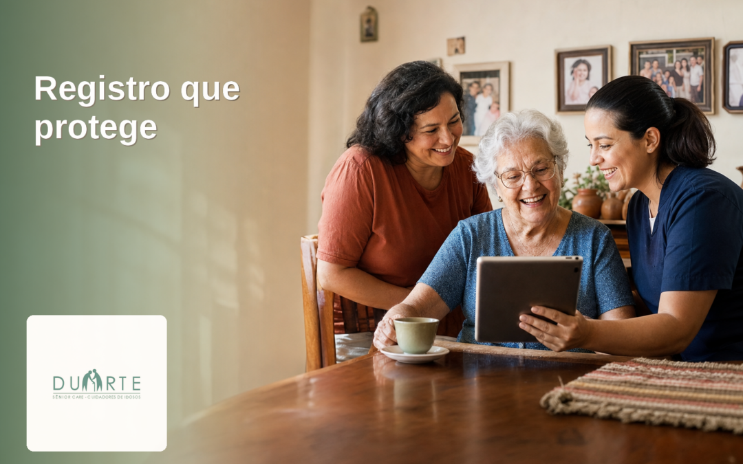 Prontuário eletrônico cuidado domiciliar: quando data, hora e contexto viram segurança