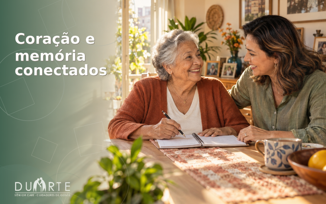Cognição e risco cardiovascular em idosos: mudanças antes do infarto ou AVC